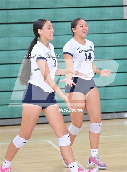 Thumbnail 2 in Kamehameha Kapalama vs. Coronado (Durango Fall Classic) photogallery.