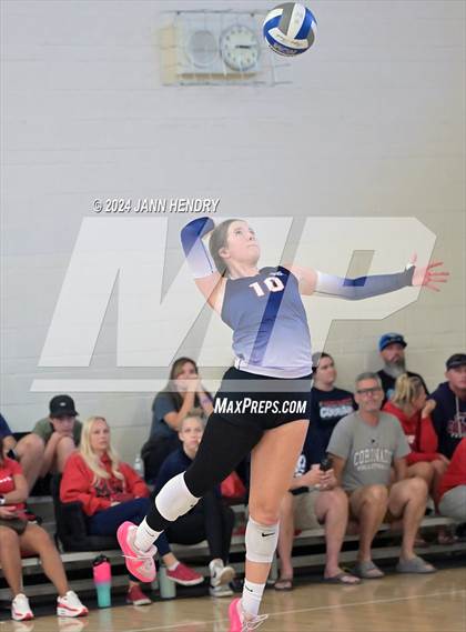 Thumbnail 1 in Kamehameha Kapalama vs. Coronado (Durango Fall Classic) photogallery.