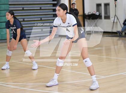 Thumbnail 2 in Kamehameha Kapalama vs. Coronado (Durango Fall Classic) photogallery.