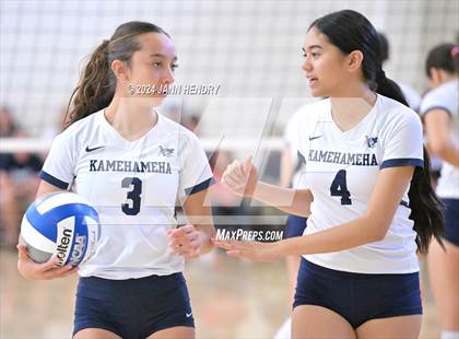Thumbnail 3 in Kamehameha Kapalama vs. Coronado (Durango Fall Classic) photogallery.