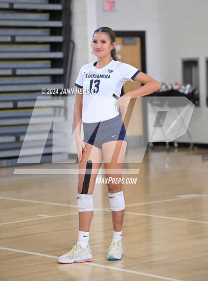 Thumbnail 2 in Kamehameha Kapalama vs. Coronado (Durango Fall Classic) photogallery.