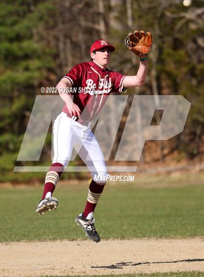Thumbnail 1 in Boston College High @ Lincoln-Sudbury photogallery.