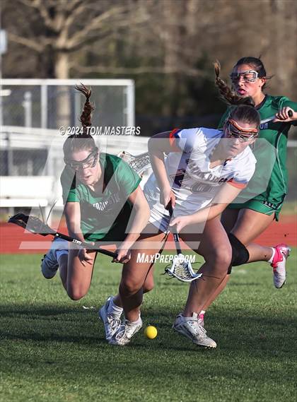 Thumbnail 2 in Weddington @ Marvin Ridge photogallery.