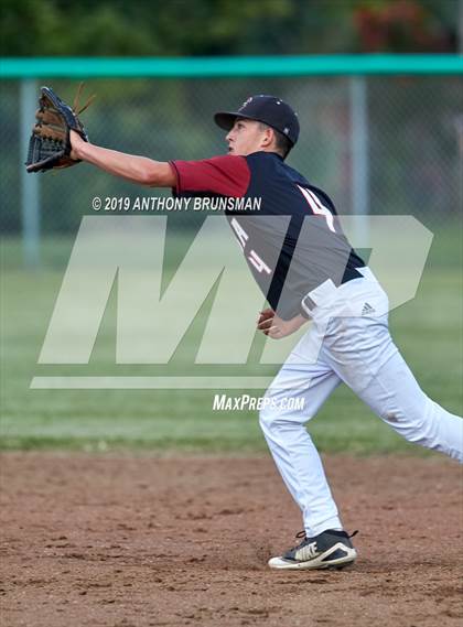 Thumbnail 2 in Colusa vs. Winters (CIF NS D4 Final) photogallery.