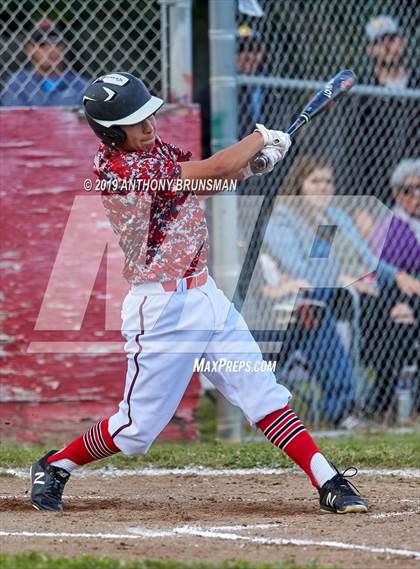 Thumbnail 1 in Colusa vs. Winters (CIF NS D4 Final) photogallery.