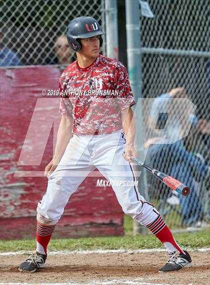 Thumbnail 3 in Colusa vs. Winters (CIF NS D4 Final) photogallery.