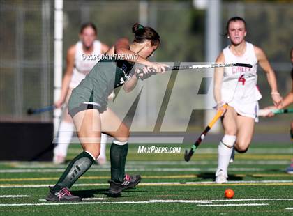 Thumbnail 1 in Cox @ Kempsville photogallery.