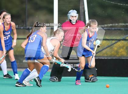 Thumbnail 3 in Kempsville @ Princess Anne photogallery.