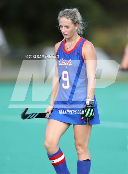 Thumbnail 3 in Kempsville @ Princess Anne photogallery.