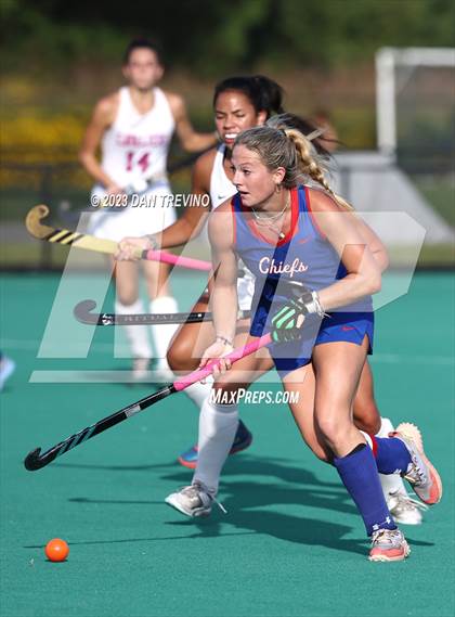 Thumbnail 3 in Kempsville @ Princess Anne photogallery.