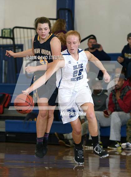 Thumbnail 2 in Nevada Union vs. Davis (Dorothy Speck Memorial) photogallery.