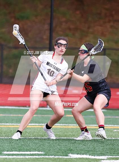 Thumbnail 3 in St. Francis @ Monte Vista (CIFNCS D1 Rd1) photogallery.