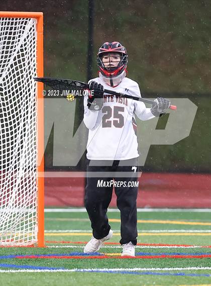 Thumbnail 3 in St. Francis @ Monte Vista (CIFNCS D1 Rd1) photogallery.