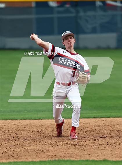 Thumbnail 3 in Charlotte Latin @ Providence Day photogallery.