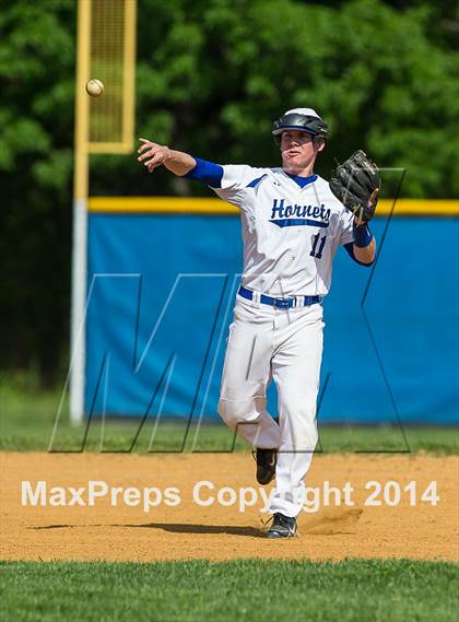 Thumbnail 1 in Raritan @ Holmdel photogallery.