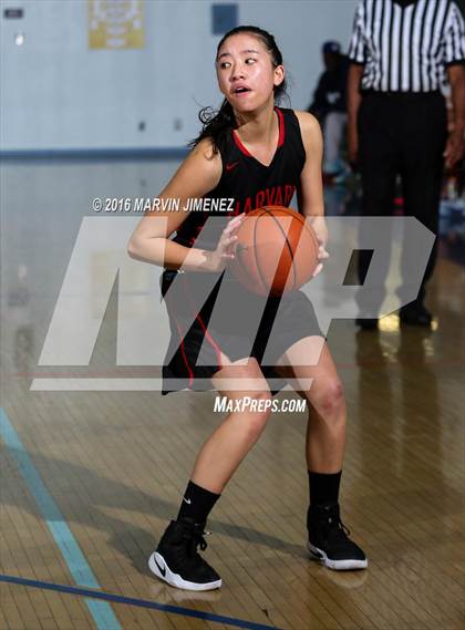 Thumbnail 1 in Taft vs. Harvard Westlake photogallery.