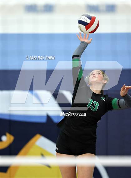 Thumbnail 1 in Fossil Ridge @ Valor Christian photogallery.