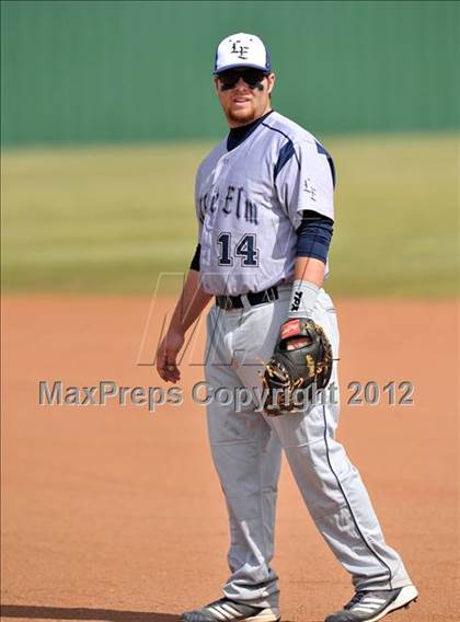 Thumbnail 3 in Celina @ Little Elm (Little Elm Tournament) photogallery.