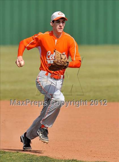 Thumbnail 3 in Celina @ Little Elm (Little Elm Tournament) photogallery.