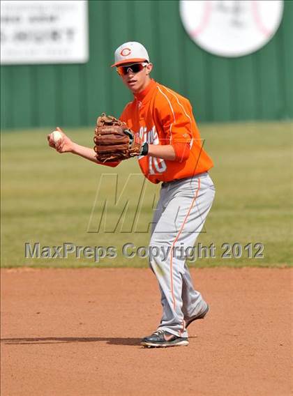 Thumbnail 3 in Celina @ Little Elm (Little Elm Tournament) photogallery.