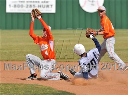 Thumbnail 2 in Celina @ Little Elm (Little Elm Tournament) photogallery.