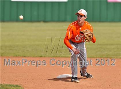 Thumbnail 3 in Celina @ Little Elm (Little Elm Tournament) photogallery.