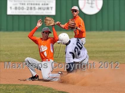 Thumbnail 3 in Celina @ Little Elm (Little Elm Tournament) photogallery.