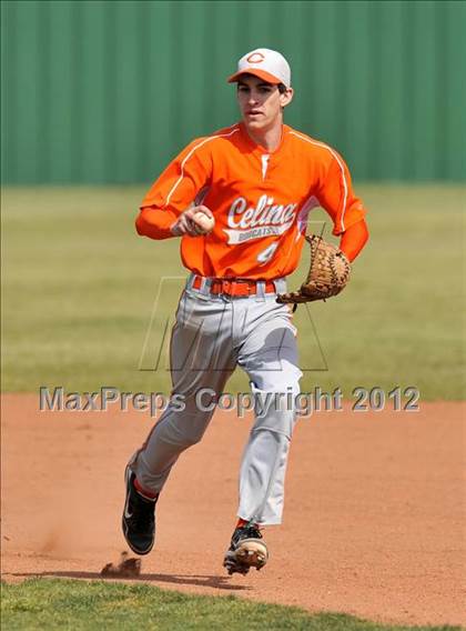 Thumbnail 2 in Celina @ Little Elm (Little Elm Tournament) photogallery.