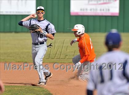 Thumbnail 1 in Celina @ Little Elm (Little Elm Tournament) photogallery.