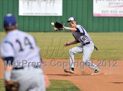 Thumbnail 2 in Celina @ Little Elm (Little Elm Tournament) photogallery.