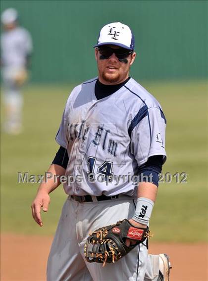 Thumbnail 3 in Celina @ Little Elm (Little Elm Tournament) photogallery.