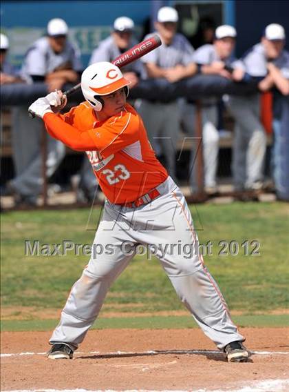 Thumbnail 2 in Celina @ Little Elm (Little Elm Tournament) photogallery.
