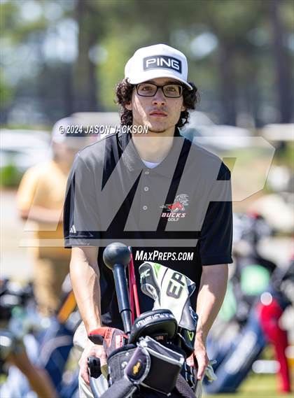 Thumbnail 3 in Sandhills 3A/4A Conference Meet (Bayonet Golf Course) photogallery.