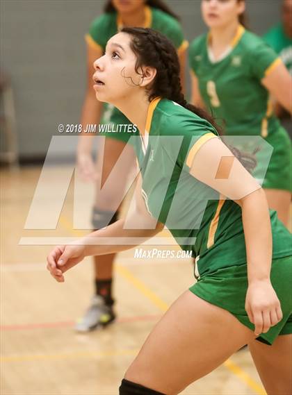 Thumbnail 1 in Anthem Prep vs St. Mary’s (Chandler Prep Invite) photogallery.