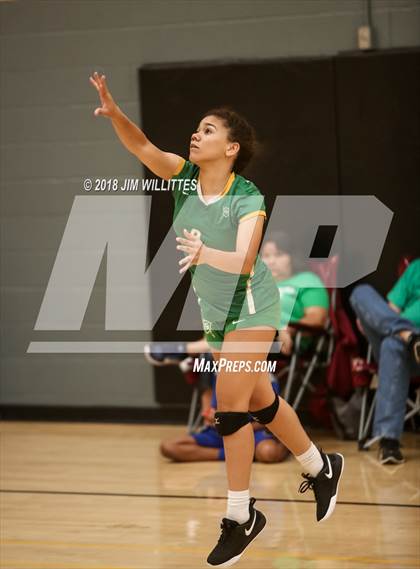 Thumbnail 2 in Anthem Prep vs St. Mary’s (Chandler Prep Invite) photogallery.