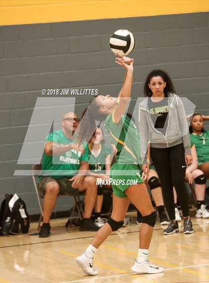 Thumbnail 1 in Anthem Prep vs St. Mary’s (Chandler Prep Invite) photogallery.