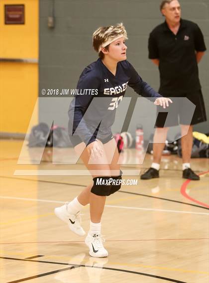 Thumbnail 2 in Anthem Prep vs St. Mary’s (Chandler Prep Invite) photogallery.