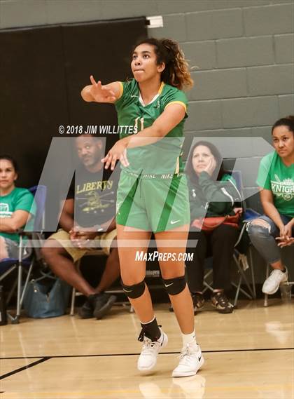 Thumbnail 2 in Anthem Prep vs St. Mary’s (Chandler Prep Invite) photogallery.