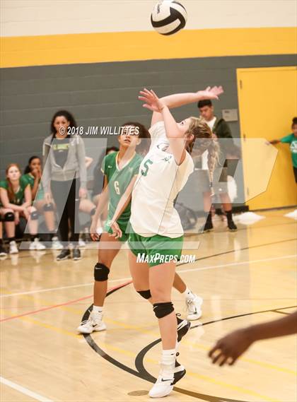 Thumbnail 2 in Anthem Prep vs St. Mary’s (Chandler Prep Invite) photogallery.