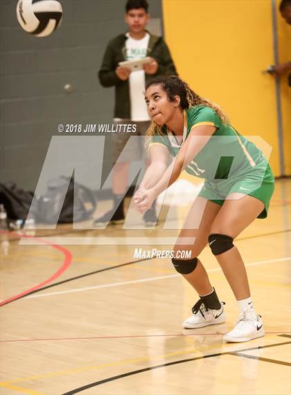 Thumbnail 3 in Anthem Prep vs St. Mary’s (Chandler Prep Invite) photogallery.