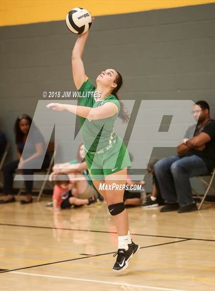 Thumbnail 1 in Anthem Prep vs St. Mary’s (Chandler Prep Invite) photogallery.