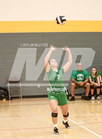 Thumbnail 1 in Anthem Prep vs St. Mary’s (Chandler Prep Invite) photogallery.