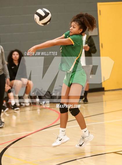 Thumbnail 1 in Anthem Prep vs St. Mary’s (Chandler Prep Invite) photogallery.