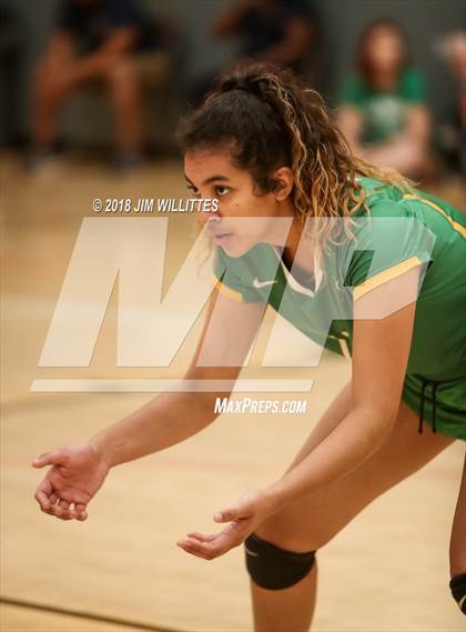 Thumbnail 3 in Anthem Prep vs St. Mary’s (Chandler Prep Invite) photogallery.