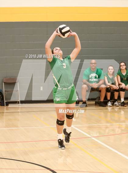 Thumbnail 2 in Anthem Prep vs St. Mary’s (Chandler Prep Invite) photogallery.