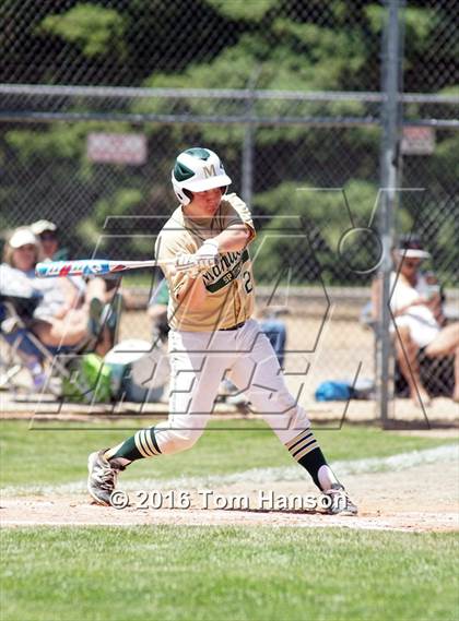 Thumbnail 2 in Faith Christian vs Manitou Springs (CHSAA 3A Final) photogallery.