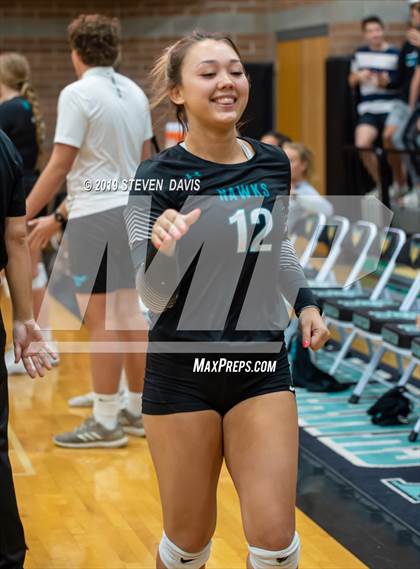 Thumbnail 1 in Desert Ridge vs Highland photogallery.