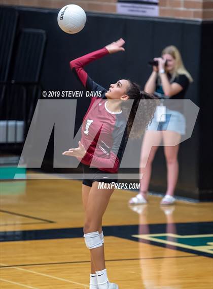 Thumbnail 1 in Desert Ridge vs Highland photogallery.