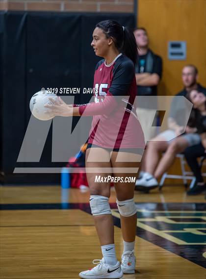 Thumbnail 3 in Desert Ridge vs Highland photogallery.