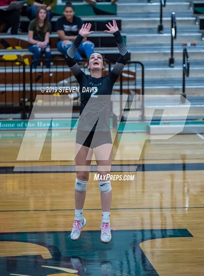 Thumbnail 2 in Desert Ridge vs Highland photogallery.